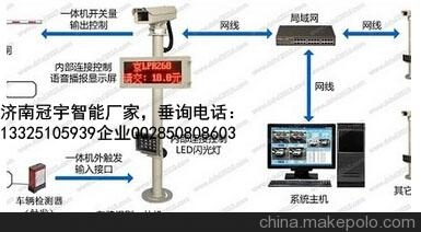 阳谷济南冠宇智能科技有限公司， 车牌识别厂家价格